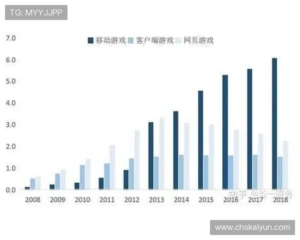 开云游戏的成功案例与在中国的影响力探讨