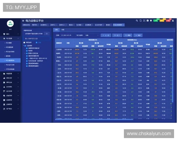 开云网址娱乐平台：用户评价与平台安全保障措施全解析