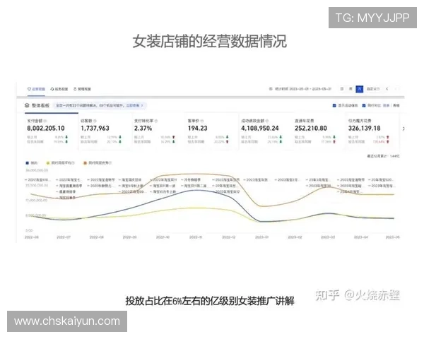 开云中国官方网站app下载，掌握最新潮流趋势与明星同款的必备工具