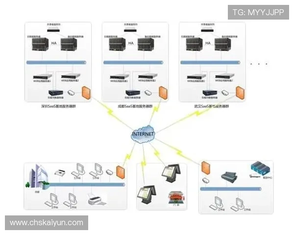 开云电子官方网站最新资讯与产品介绍全面解析