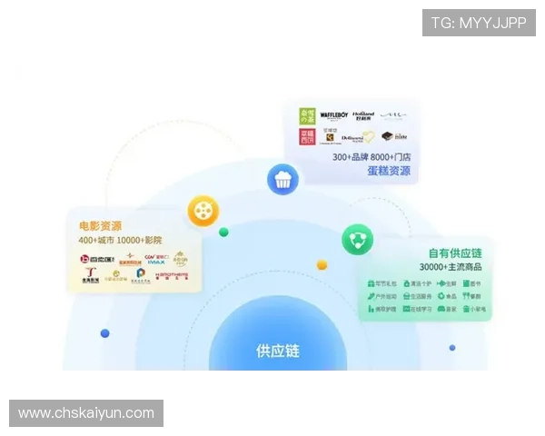 开云体育集团：以用户体验为核心打造多元化体育服务生态系统
