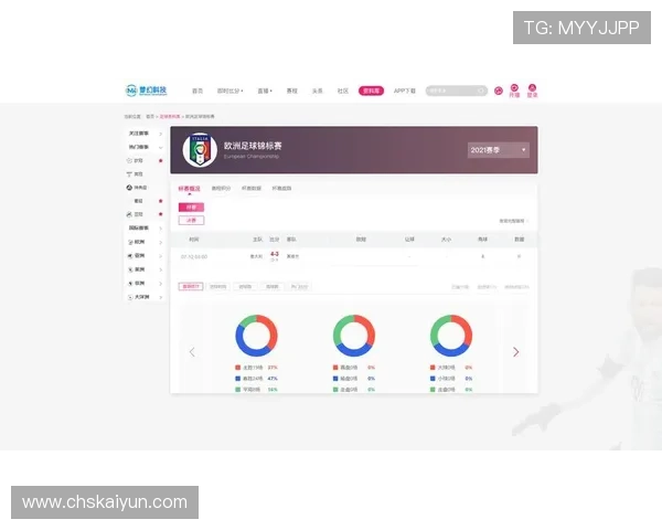 如何快速找到kaiyun体育手机登录入口确保顺畅体验体育赛事直播和赛事信息查询