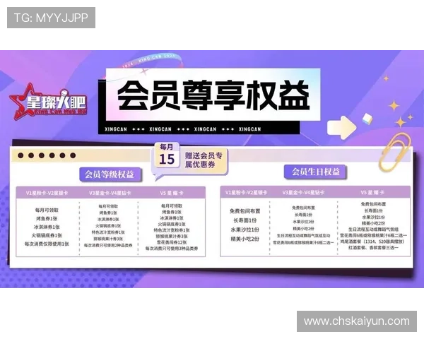 揭秘开云体育注册中心的多重优惠活动及会员权益解析 揭秘开云体育注册中心的多重优惠活动及会员权益解析
