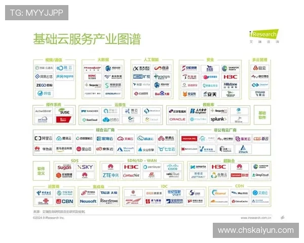 开云官方网站优惠信息汇总让你不错过每一次限时折扣和促销活动