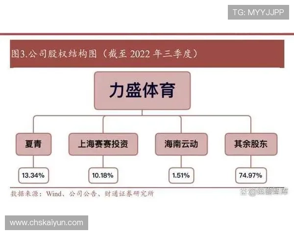开云体育全站app下载安卓版提供多样化体育赛事直播和专业赛事分析服务 开云体育全站app下载安卓版提供多样化体育赛事直播和专业赛事分析服务